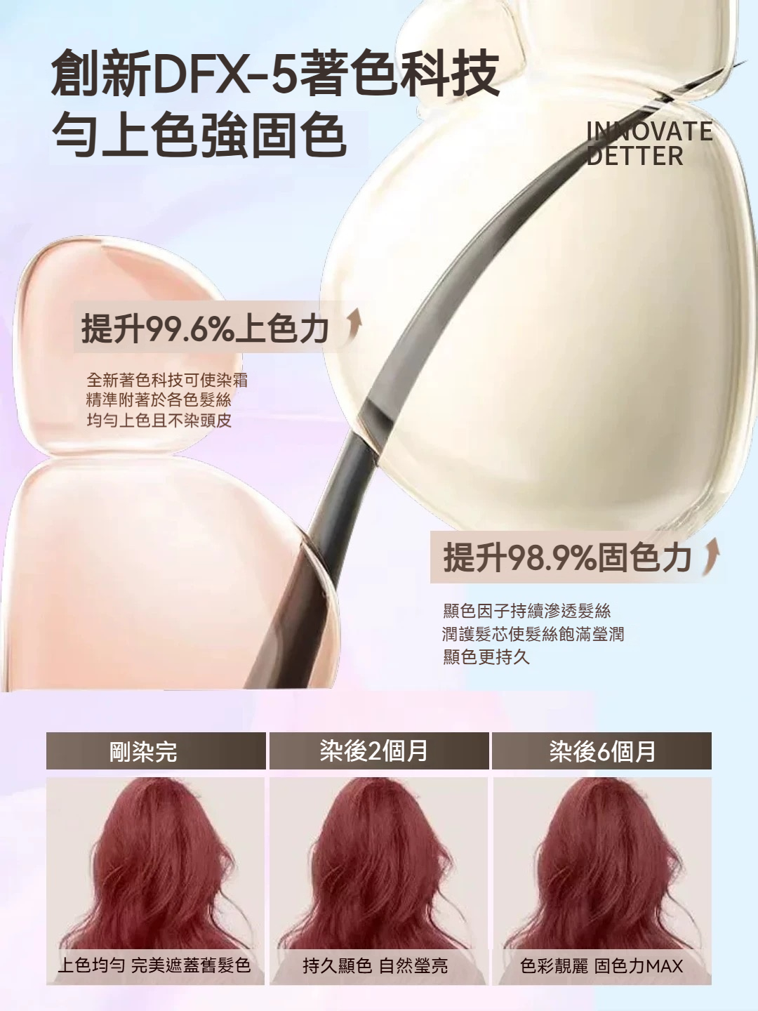 黑紫色 染髮劑 2026超顯白髮色 溫和染髮 蓋白髮 植物成分 送工具+髮膜