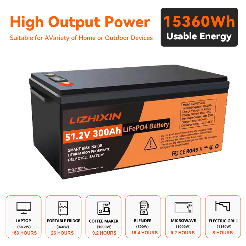 Lithium Ion Batteries Pack 51.2v 300ah