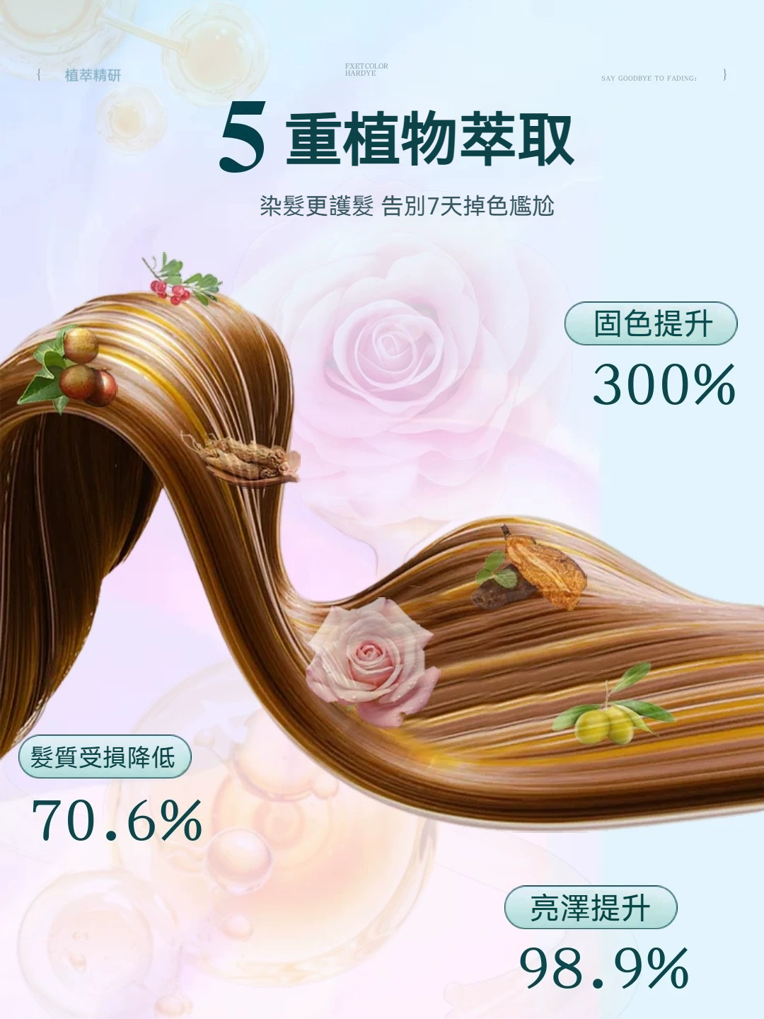 黑紫色 染髮劑 2026超顯白髮色 溫和染髮 蓋白髮 植物成分 送工具+髮膜
