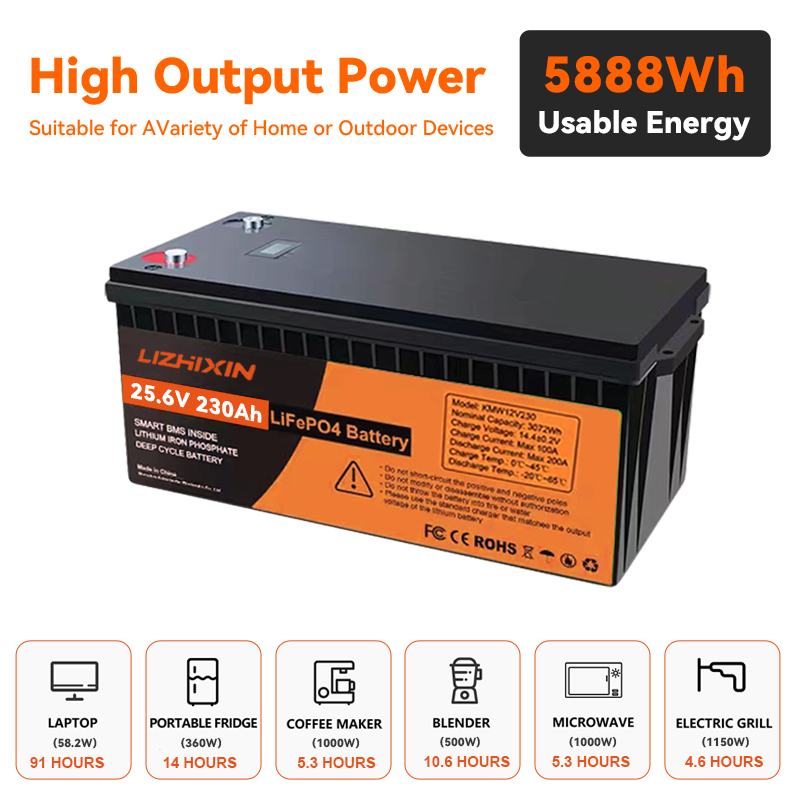 Lithium Ion Batteries Pack 25.6v 230ah