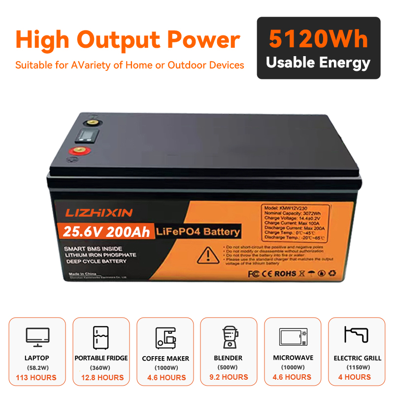 Lithium Ion Batteries Pack 25.6v 200ah