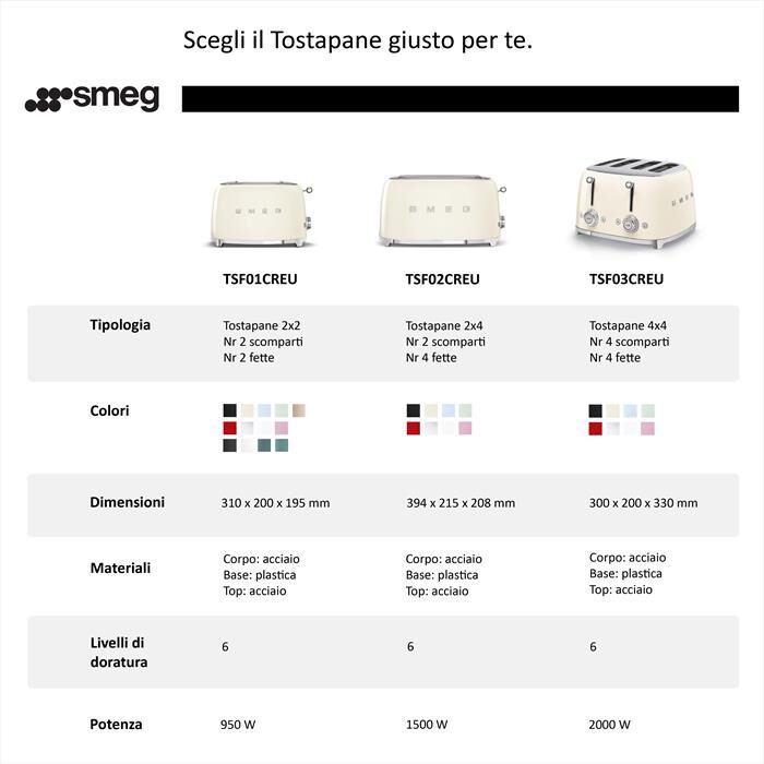 SMEG - Tostapane 50's Style  2x2 fette – TSF01CREU-panna