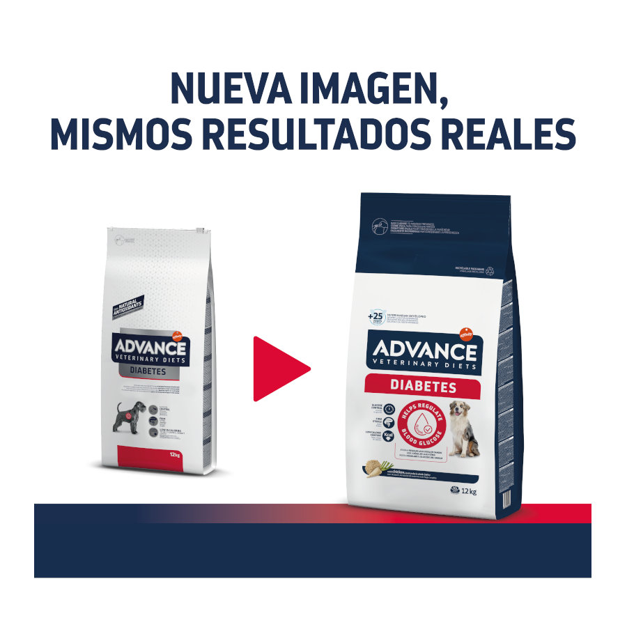 Advance Veterinary Diets Diabetes pienso para perros