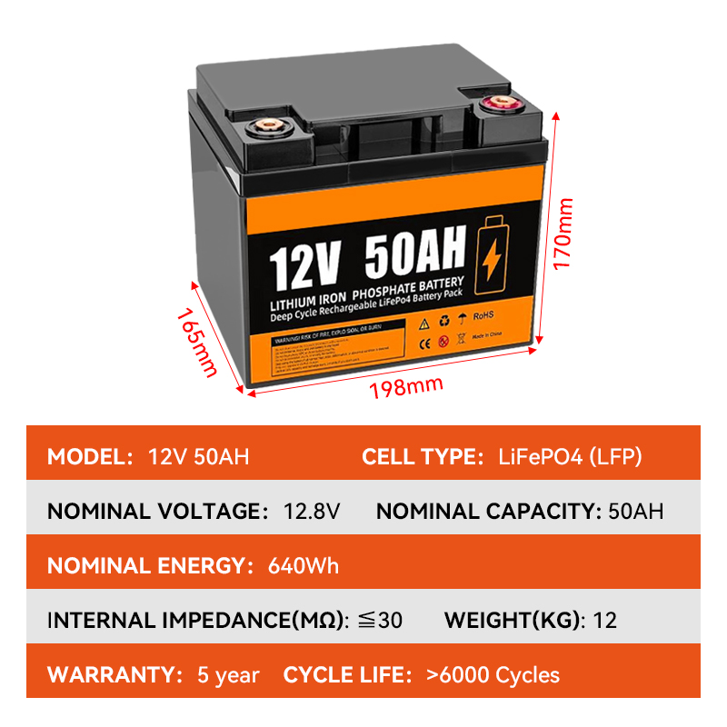 Lithium Ion Batteries Pack 12v 50ah