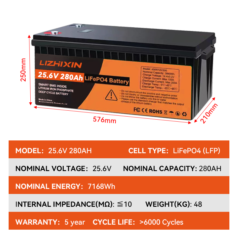 Lithium Ion Batteries Pack 25.6v 280ah