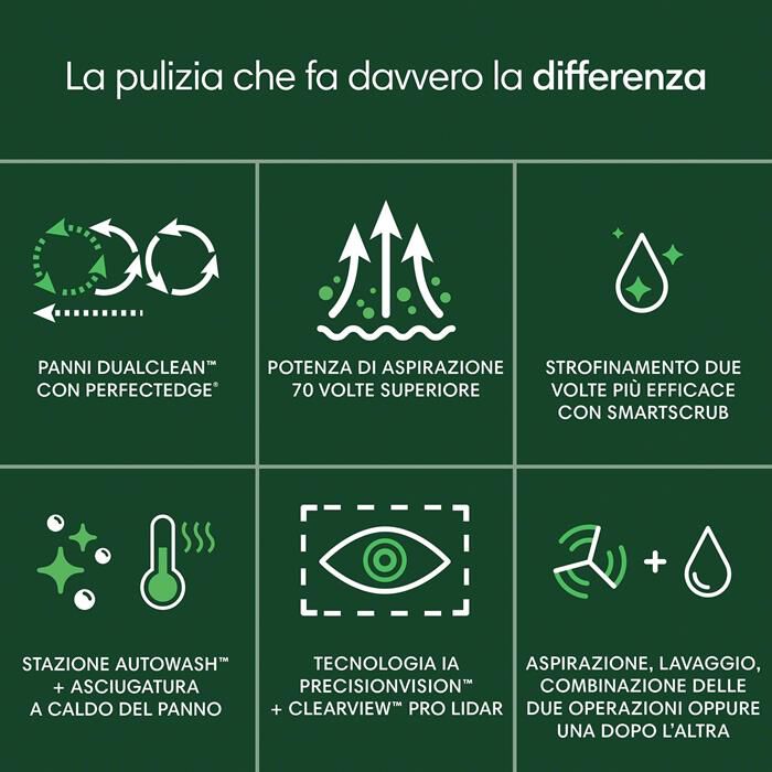 iROBOT - Aspirapolvere ROOMBA PLUS 505 COMBO AUTOWASH DOCK-Black