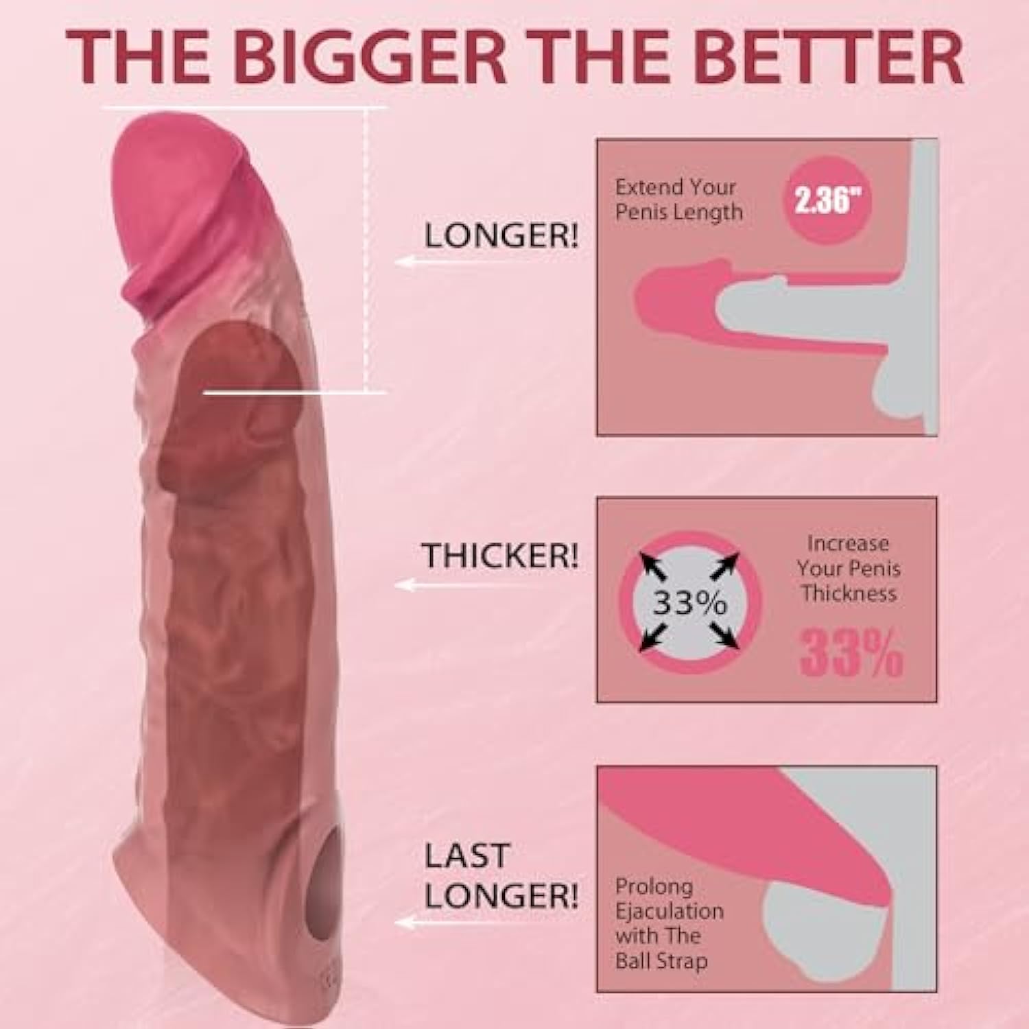 Silicone condoms
