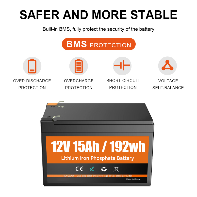 Lithium Ion Batteries Pack 12v 15ah