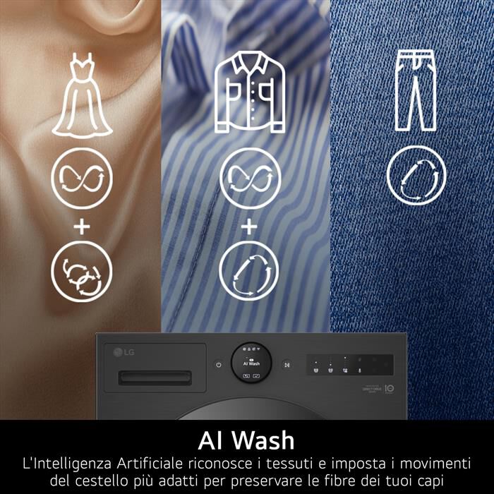 LG - Lavatrice AI DD F4X7013TBB 13 Kg Classe A-Matte Black