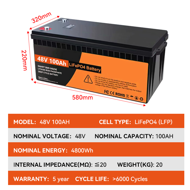 Lithium Ion Batteries Pack 48v 100ah