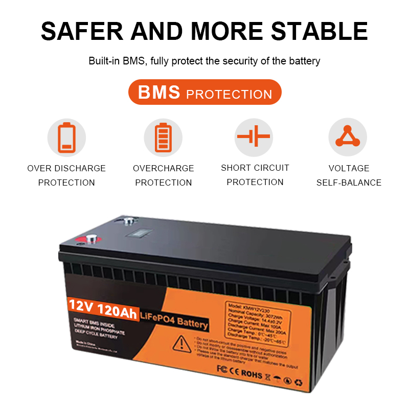 Lithium Ion Batteries Pack 12v 120ah