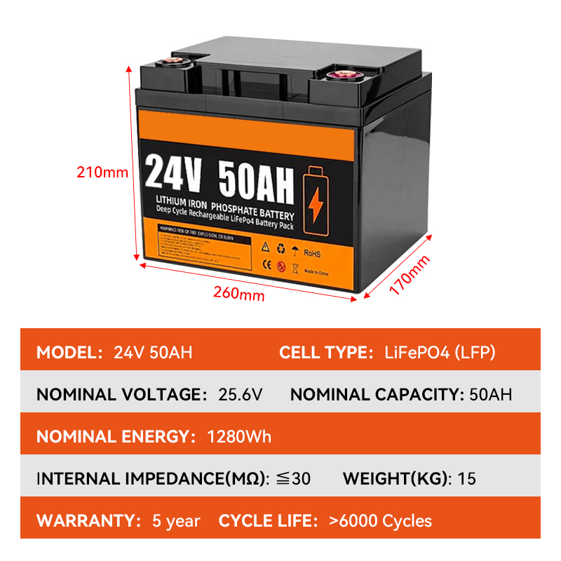 Lithium Ion Batteries Pack 24v 50ah