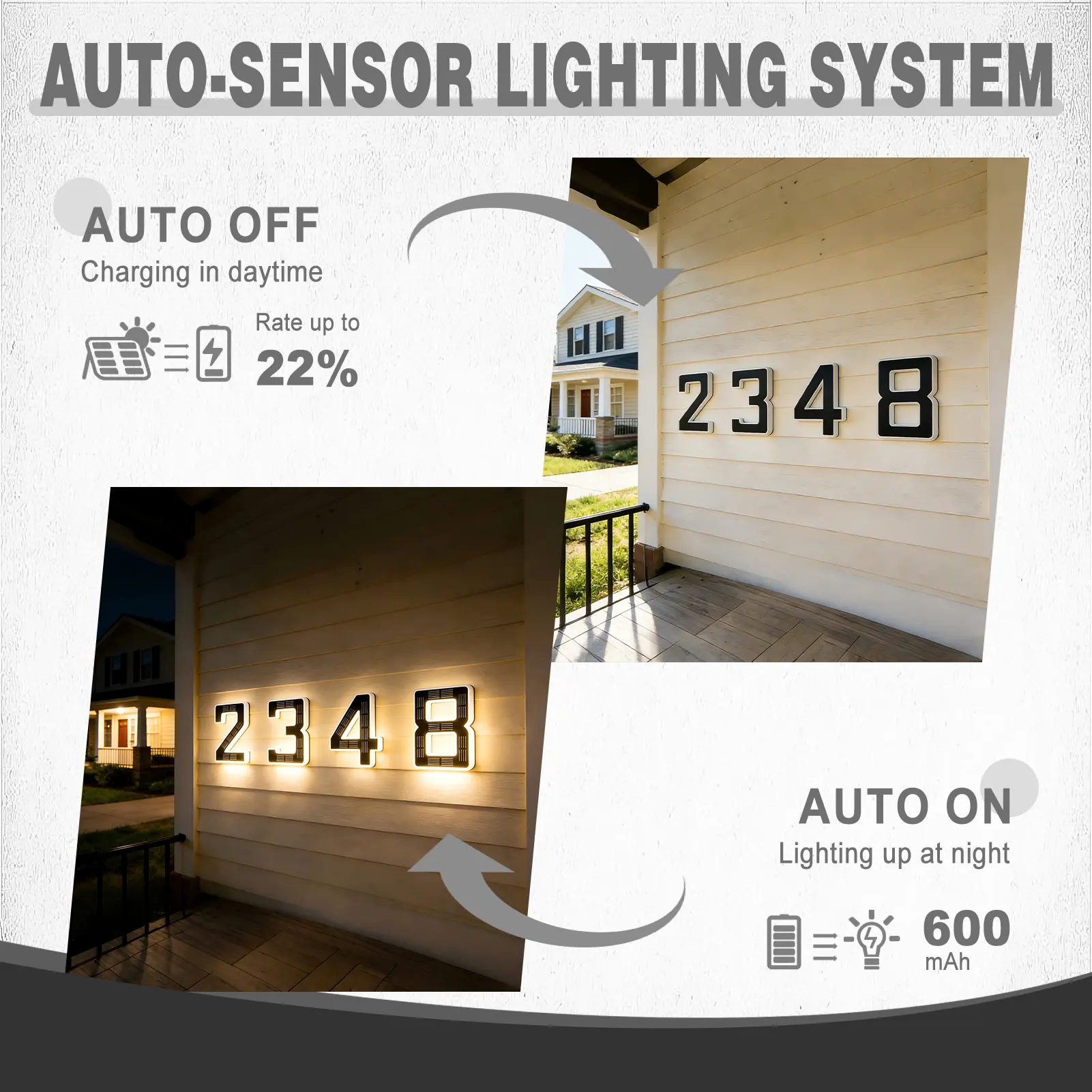 6.7 Inch Solar Lighted House Numbers for Outside, Light Up Waterproof LED Address Signs for Houses, Backlit Illuminated Exterior Modern House Numbers Light
