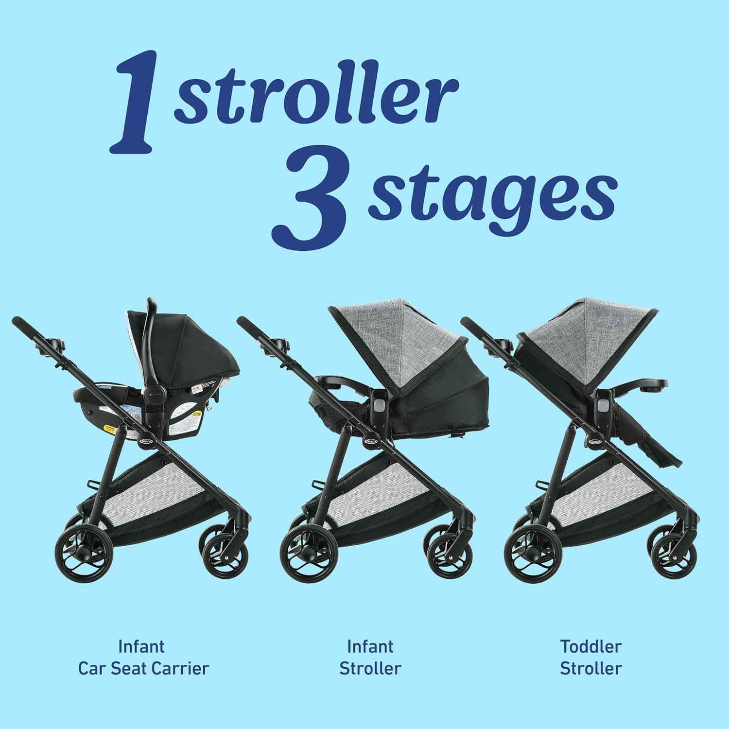 Graco Modes Element Travel System. 3-in-1 Baby Stroller and Car Seat Combo with Rear-Facing SnugRide SnugLock 35 Lite Infant Car Seat. Rear-Facing from 1.8-16 kg (4-35 lb). Miles