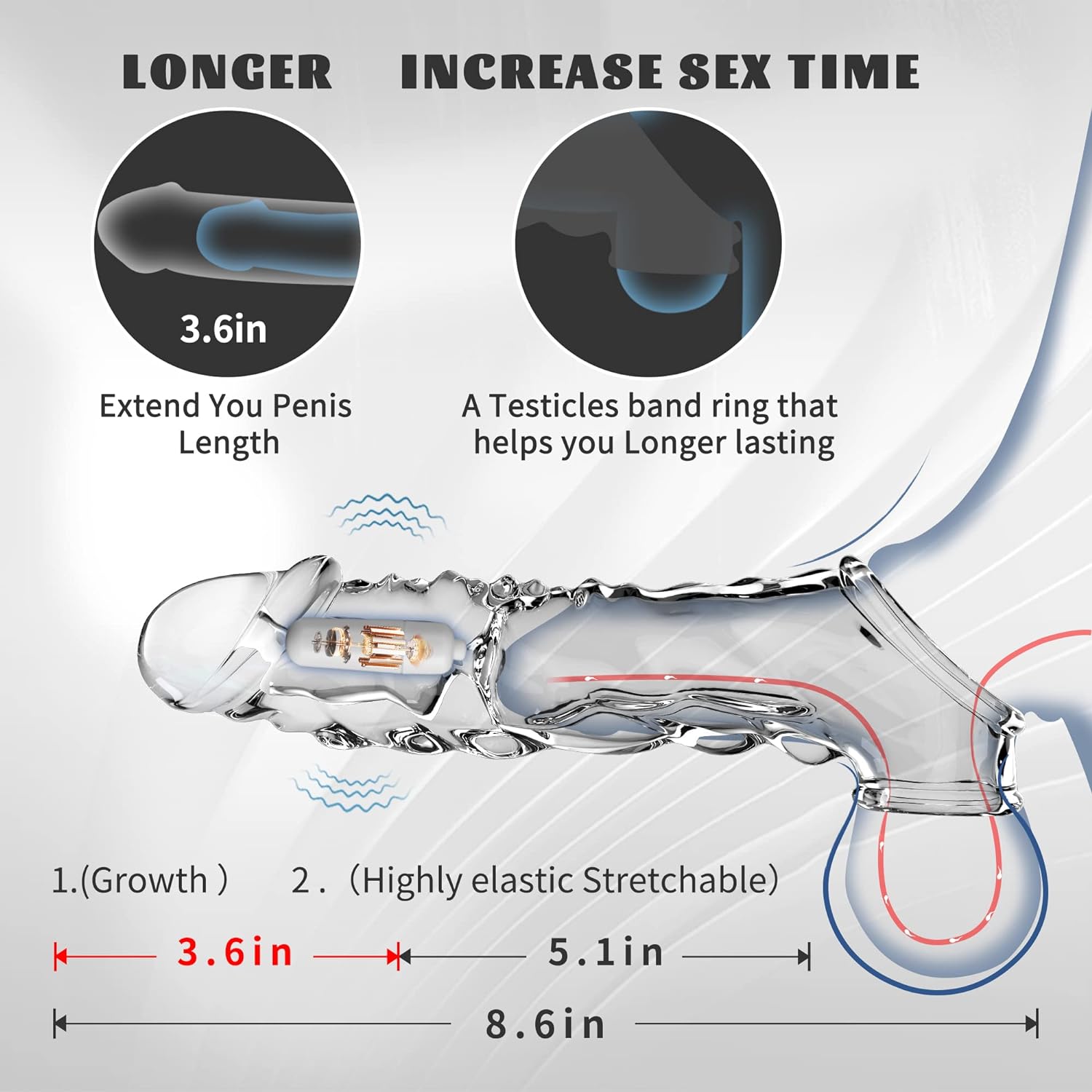 Silicone condoms