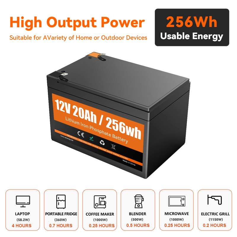 Lithium Ion Batteries Pack 12v 20ah