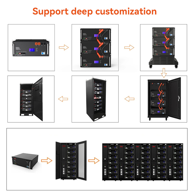 Rack mounted battery 51.2v 500ah