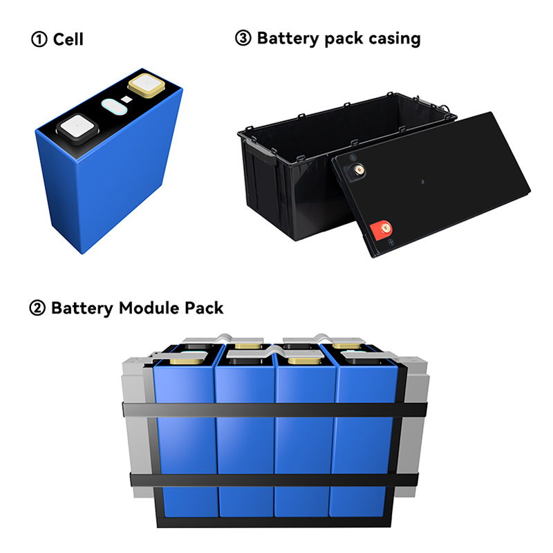 Lithium Ion Batteries Pack 12v 200ah