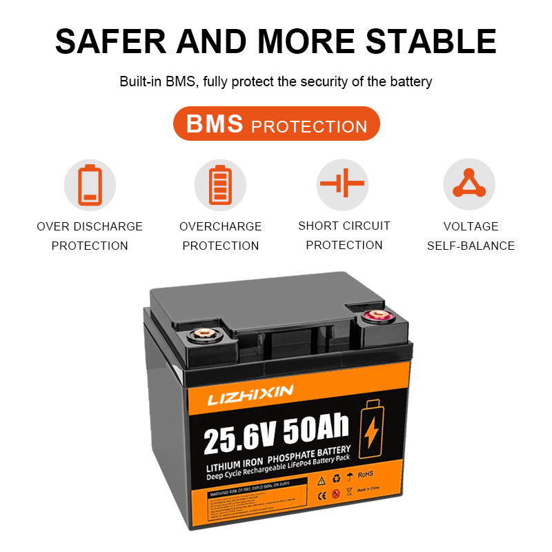 Lithium Ion Batteries Pack 25.6v 50ah