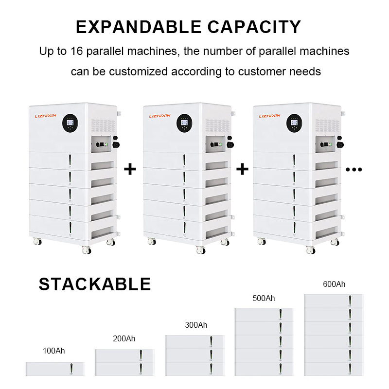All-in-one 51.2v 500ah