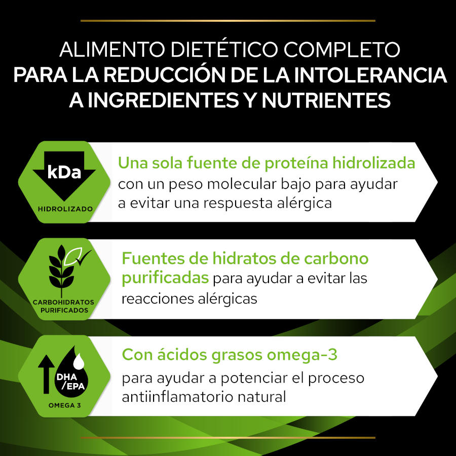 Pro Plan Veterinary Diets Hypoallergenic pienso para perros