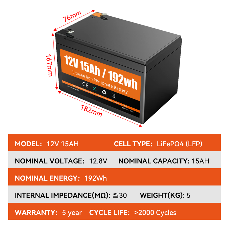 Lithium Ion Batteries Pack 12v 15ah