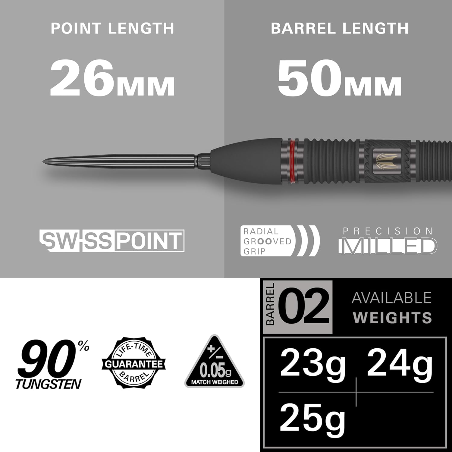 TARGET Darts Scope Steel Tip Swiss Point Darts. 90% Tungsten Dart Set | Steel Tip Dart. Red & Black Darts. Professional Dart Set with Swiss Points & Tool | Barrel 01/02/03/04 –21G/22G/23G/24G/25G