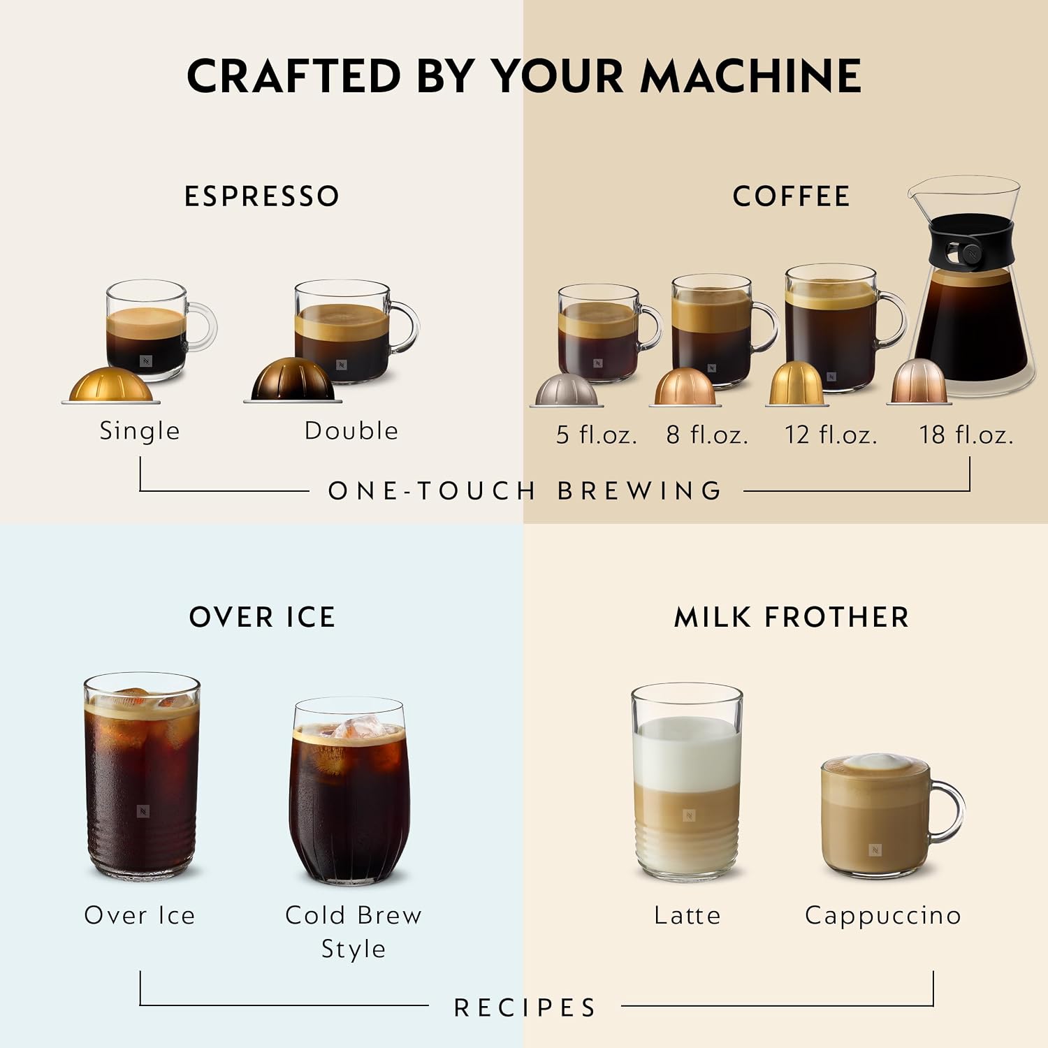 Espresso machine with a removable water tank