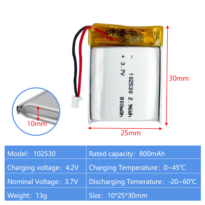 Pouch Lithium Ion Batteries 101550 102050 3.7v800mAh 1000mAh