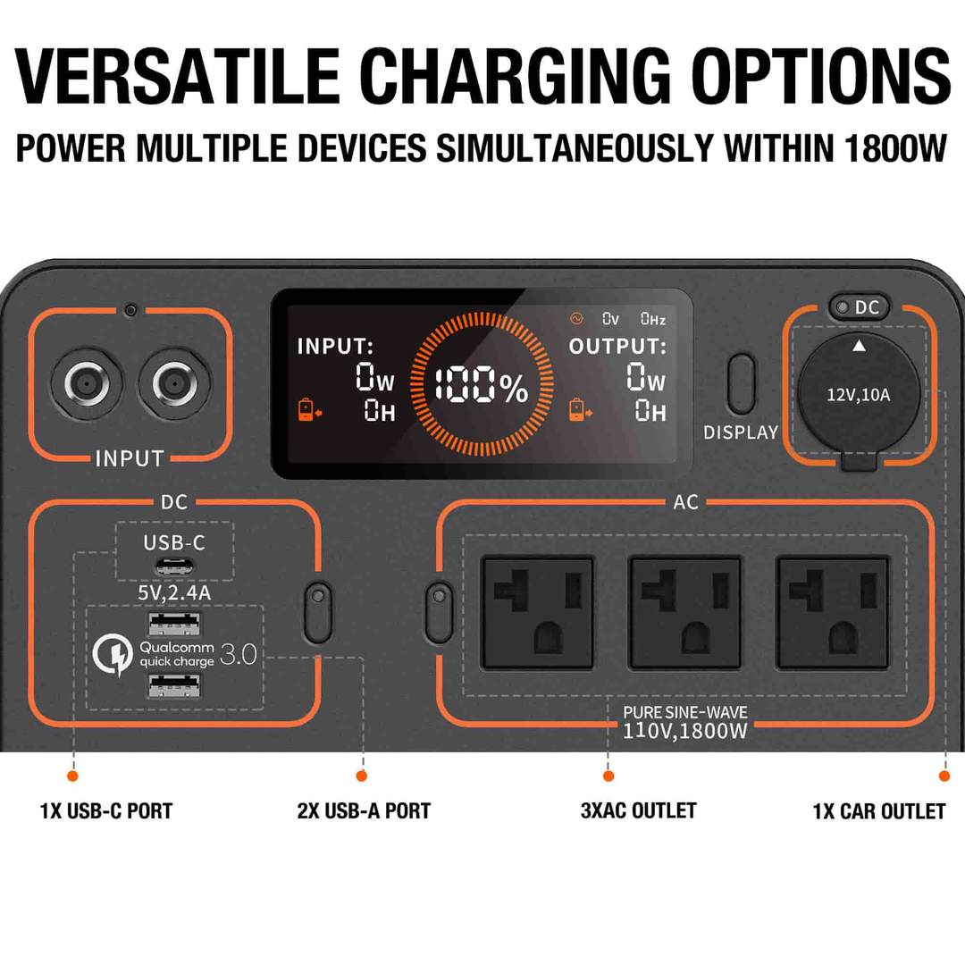Jackery Solar Generator 1500 (Jackery 1500 + 4 x SolarSaga 100W)