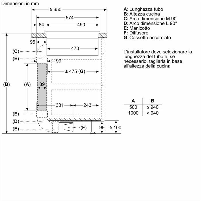 BOSCH - Piano in vetro ceramica ad induzione PVS831B16E-Nero