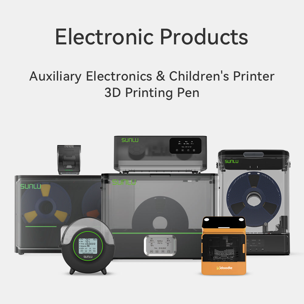 3D Printing Related Machines.