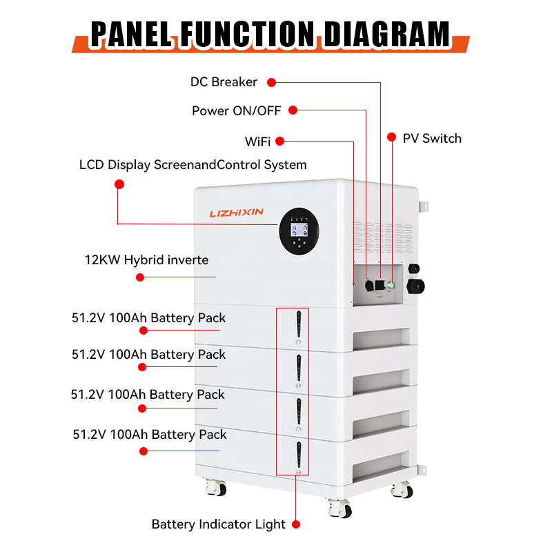 All-in-one 51.2v 400ah