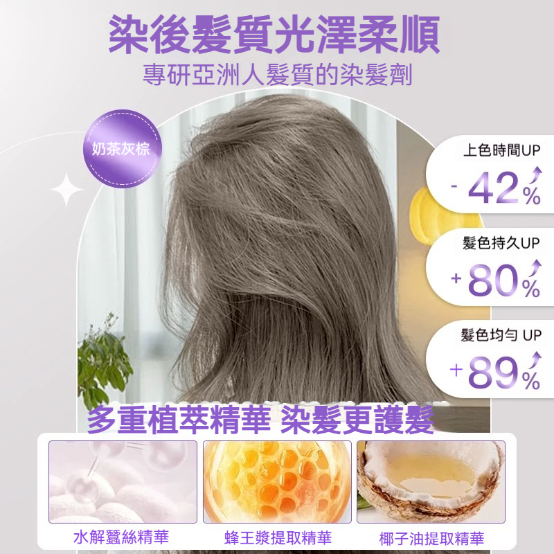 香檳咖啡色 染髮劑 可蓋白髮 植物染髮劑 免漂溫和不傷髪 染髮膏 染劑 染髮 自己在家染髮