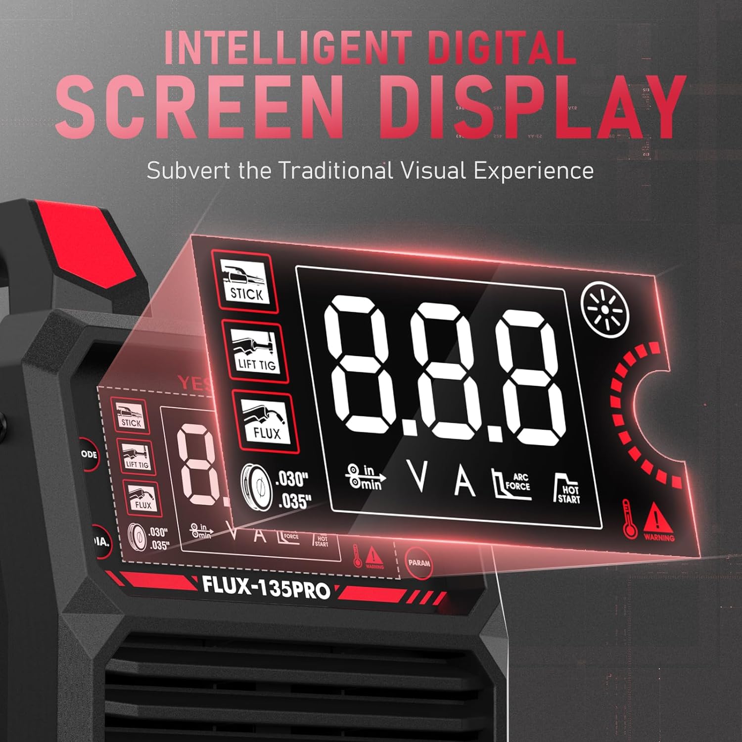 YESWELDER 135Amp MIG Welder.110V Flux Core Welder Flux Core MIG/Lift TIG/Stick 3-in-1 Large LED Digital Display Welding Machine IGBT Inverter Welder FLUX-135PRO