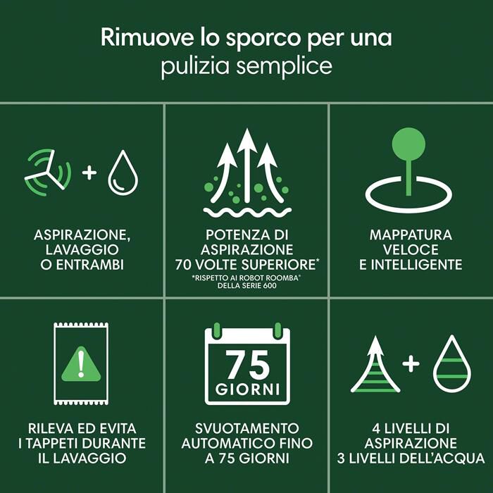 iROBOT - Aspirapolvere robot Roomba 105