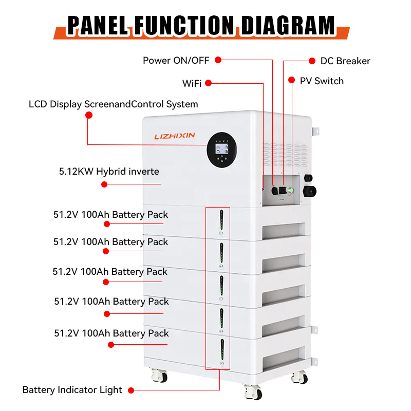 All-in-one 51.2v 500ah