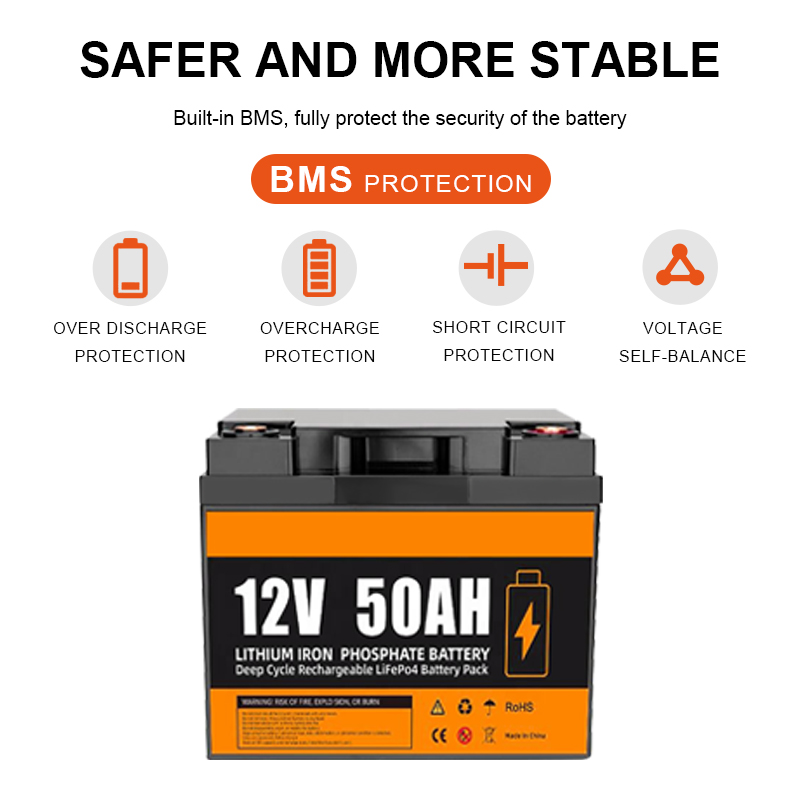 Lithium Ion Batteries Pack 12v 50ah