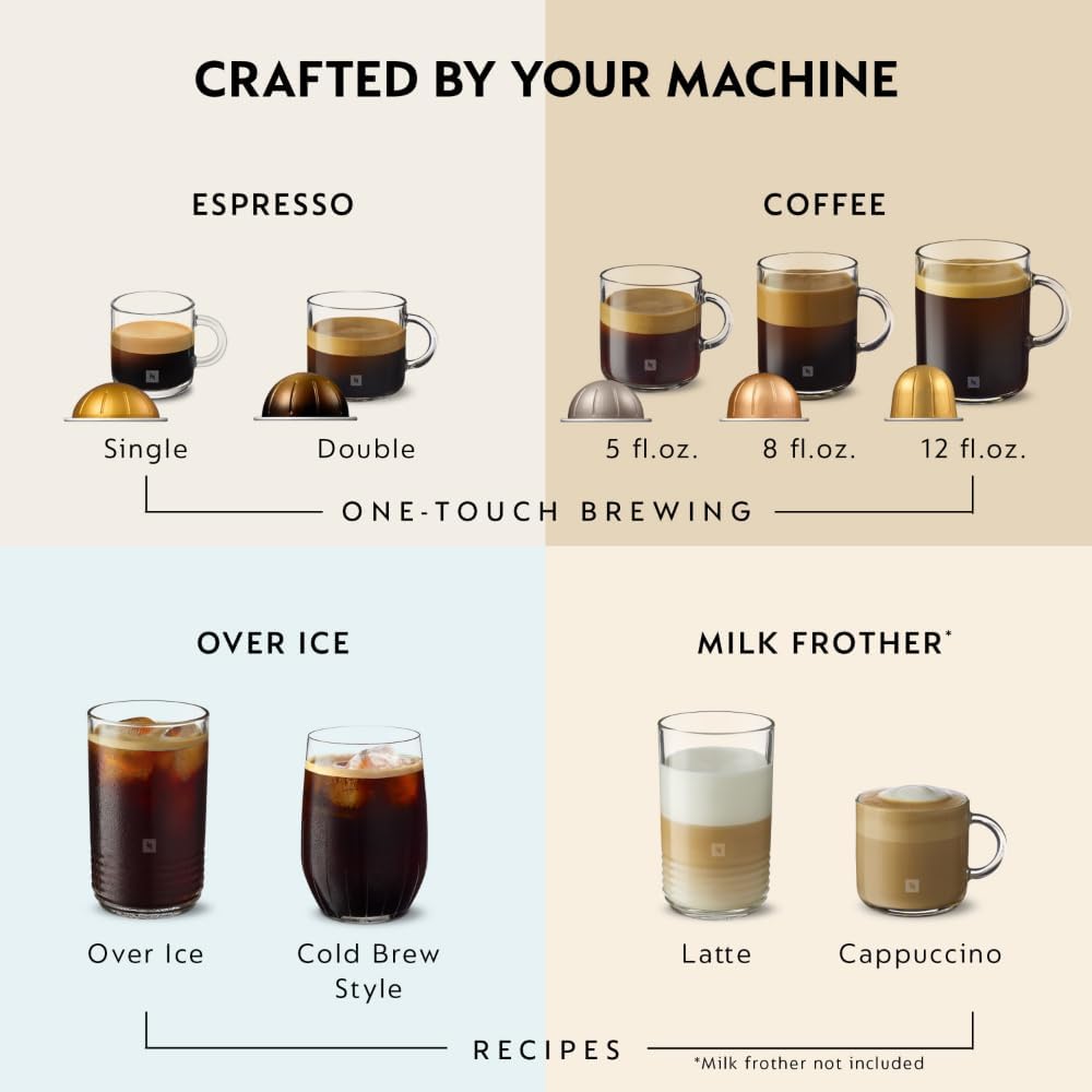 Espresso machine with a removable water tank black