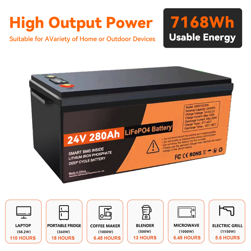 Lithium Ion Batteries Pack 24v 280ah
