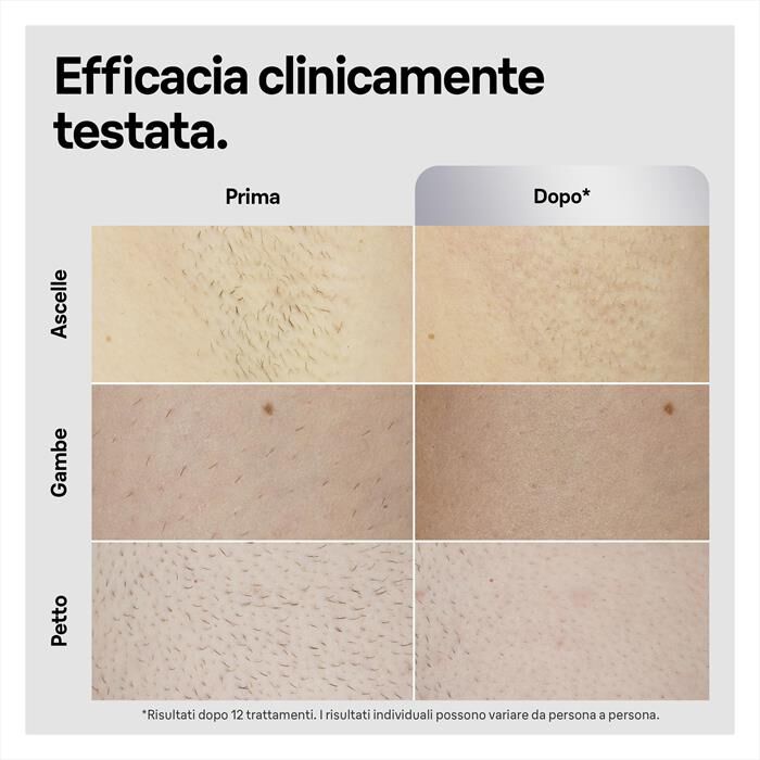 BRAUN - LUCE PULSATA PL5145-BIANCO/ARGENTO