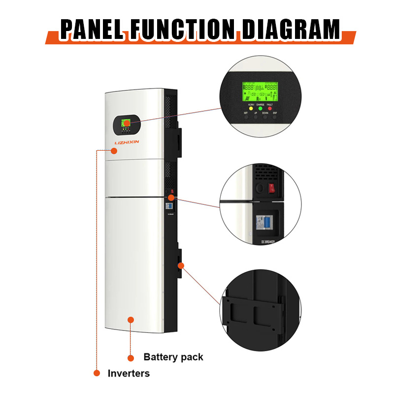 All-in-one 51.2v 100ah