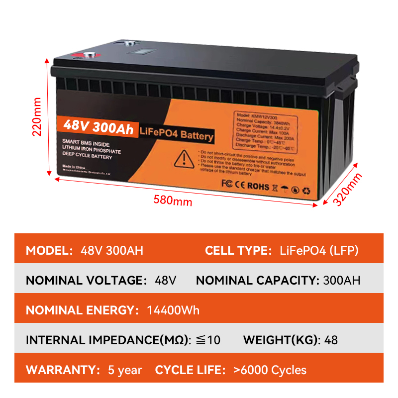Lithium Ion Batteries Pack 48v 300ah