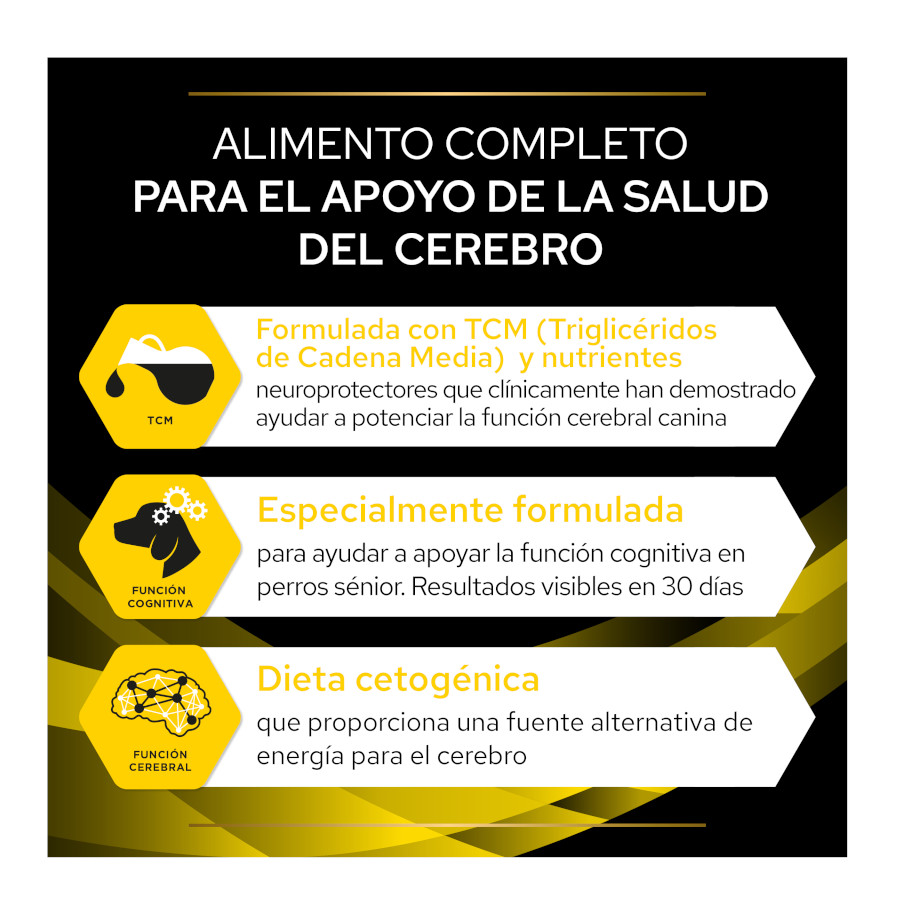 Pro Plan Veterinary Diets NC Neurocare pienso para perros