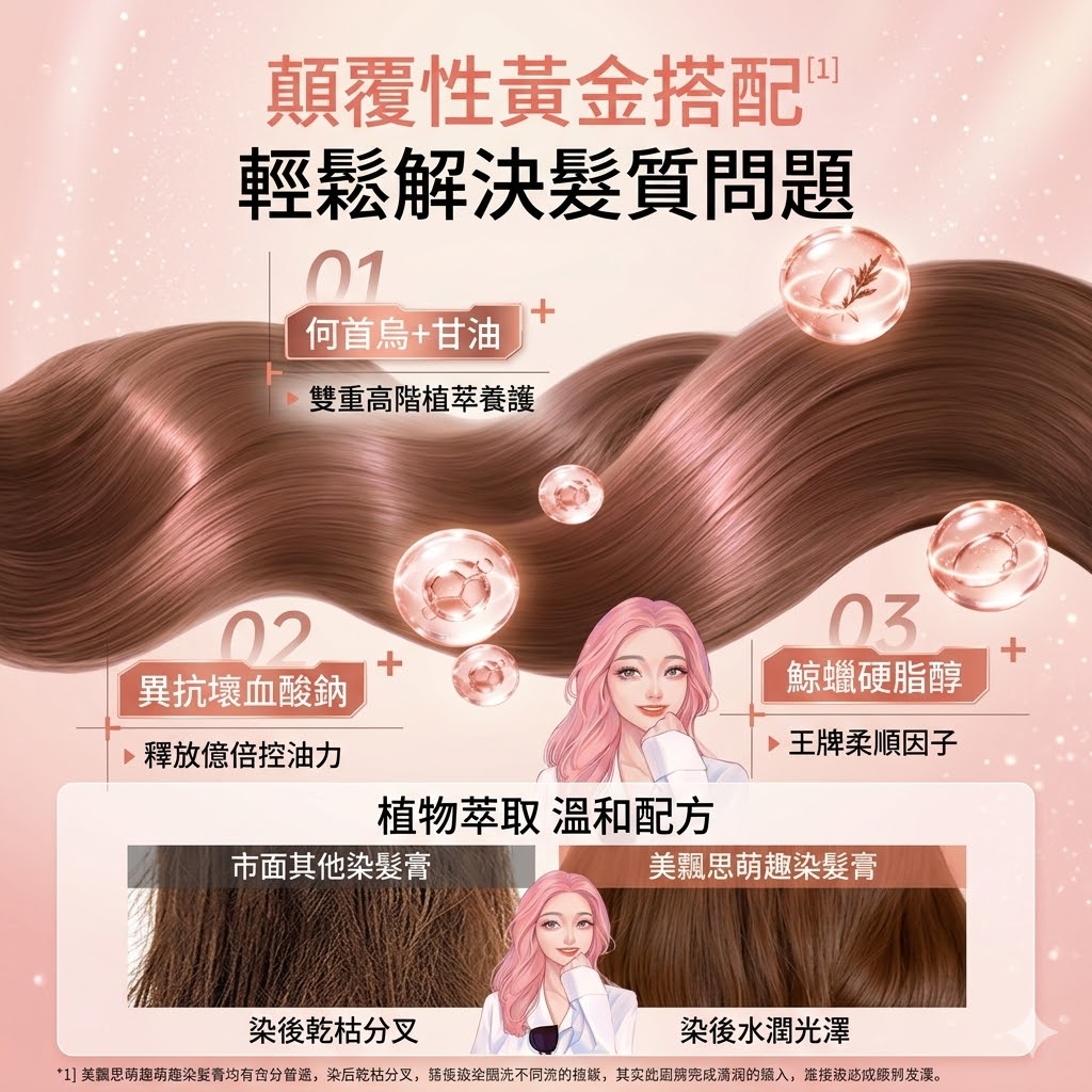 亞麻灰棕色 植物染髮劑 溫和不刺激 上色均勻 植物染膏 送全套染髮工具包+固色滋潤髮膜