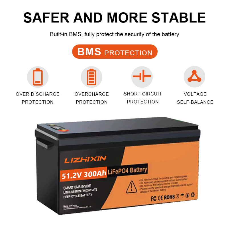 Lithium Ion Batteries Pack 51.2v 300ah