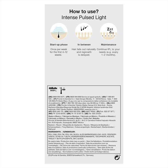 BRAUN - LUCE PULSATA PL5145-BIANCO/ARGENTO