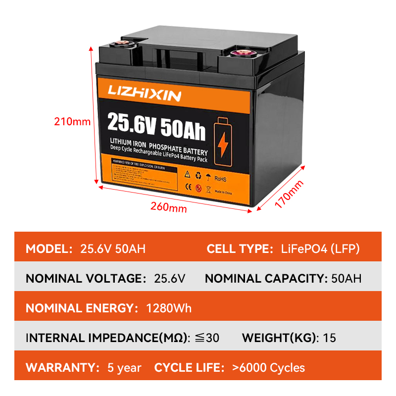 Lithium Ion Batteries Pack 25.6v 50ah