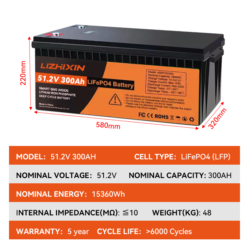 Lithium Ion Batteries Pack 51.2v 300ah