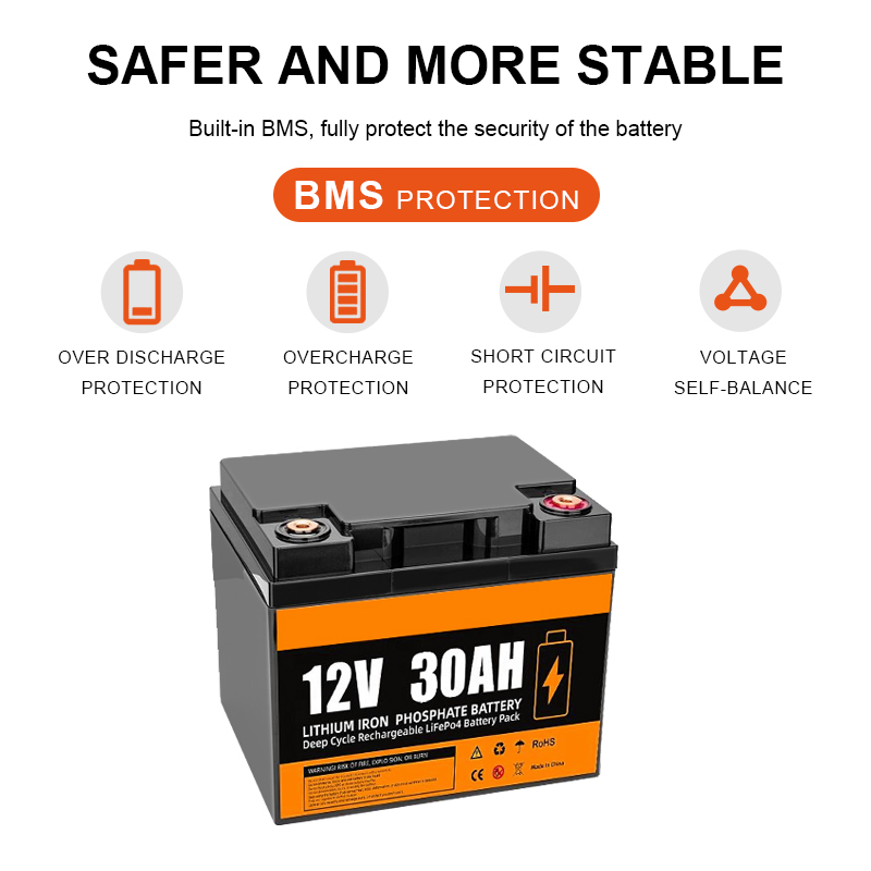 Lithium Ion Batteries Pack 12v 30ah